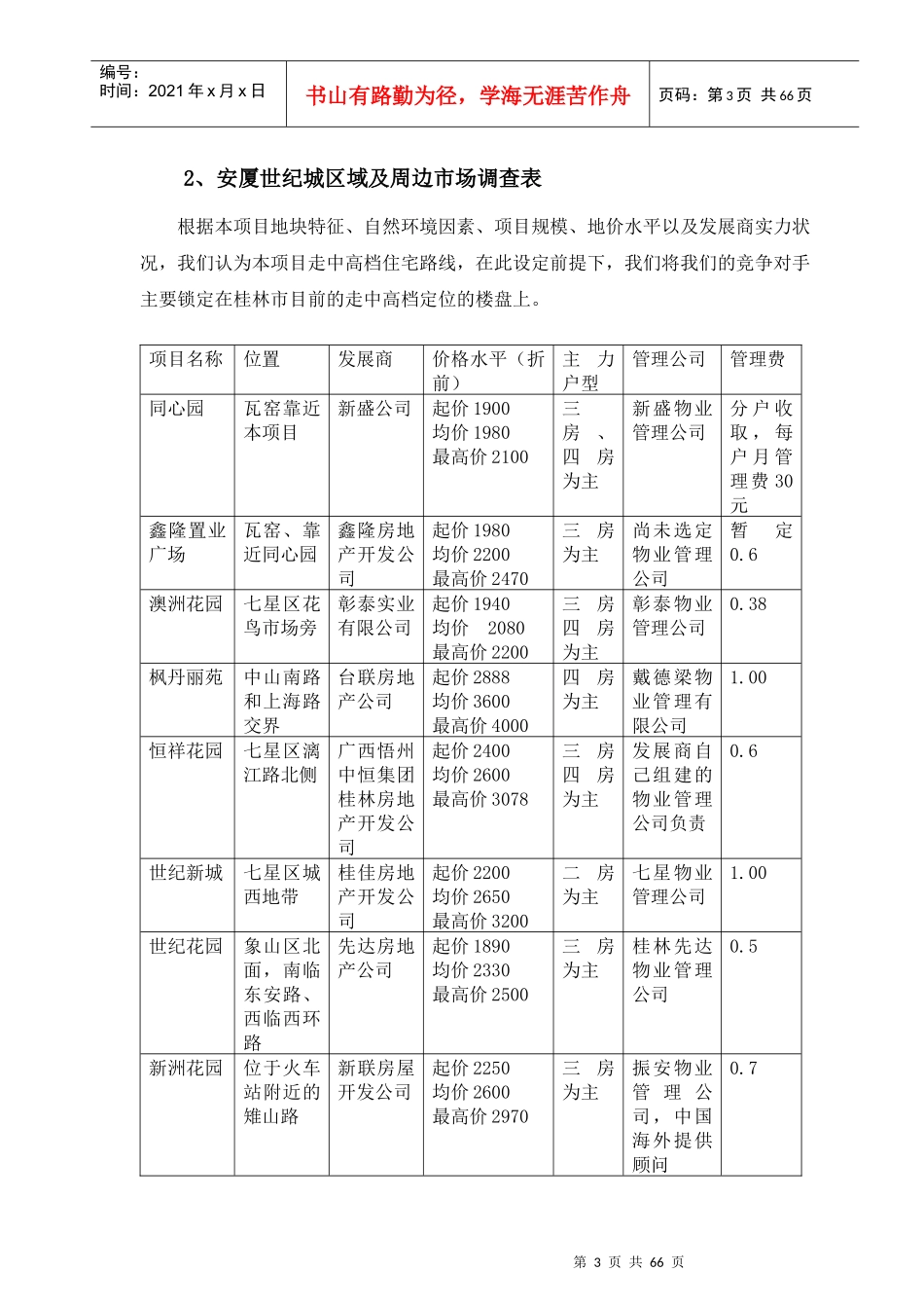 某地产公司项目市场调研报告_第3页