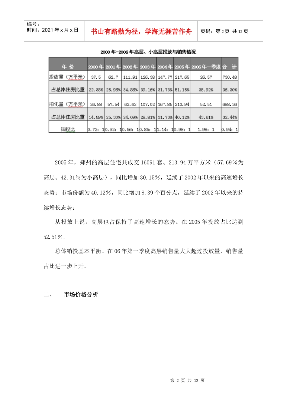郑州市高层住宅整体市场分析doc11(1)_第2页