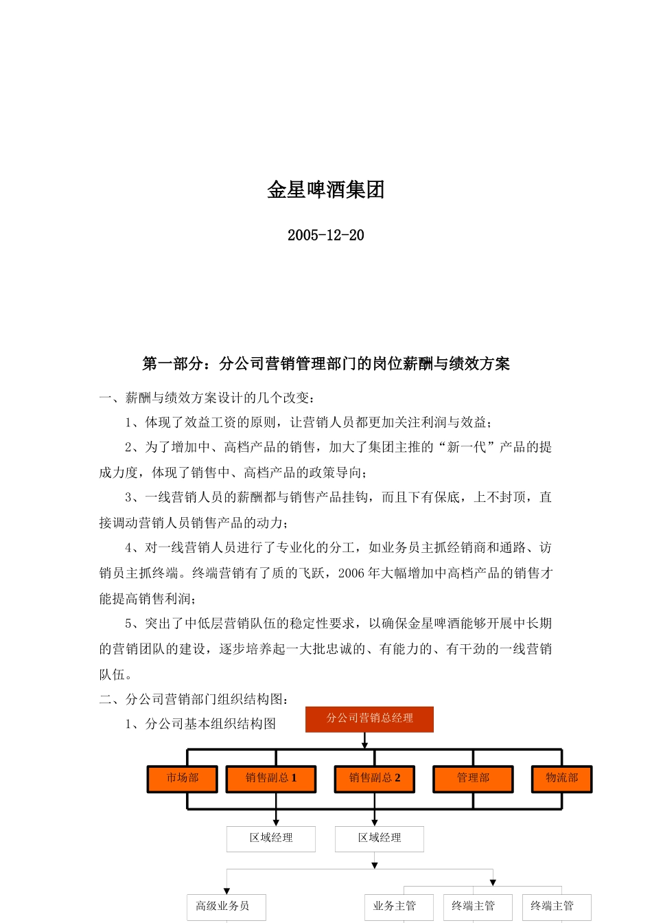 某分公司营销部门薪酬与绩效方案_第2页