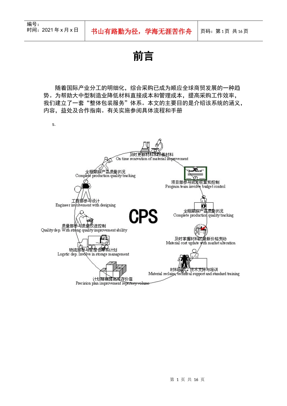 整包服务的含义1_第1页