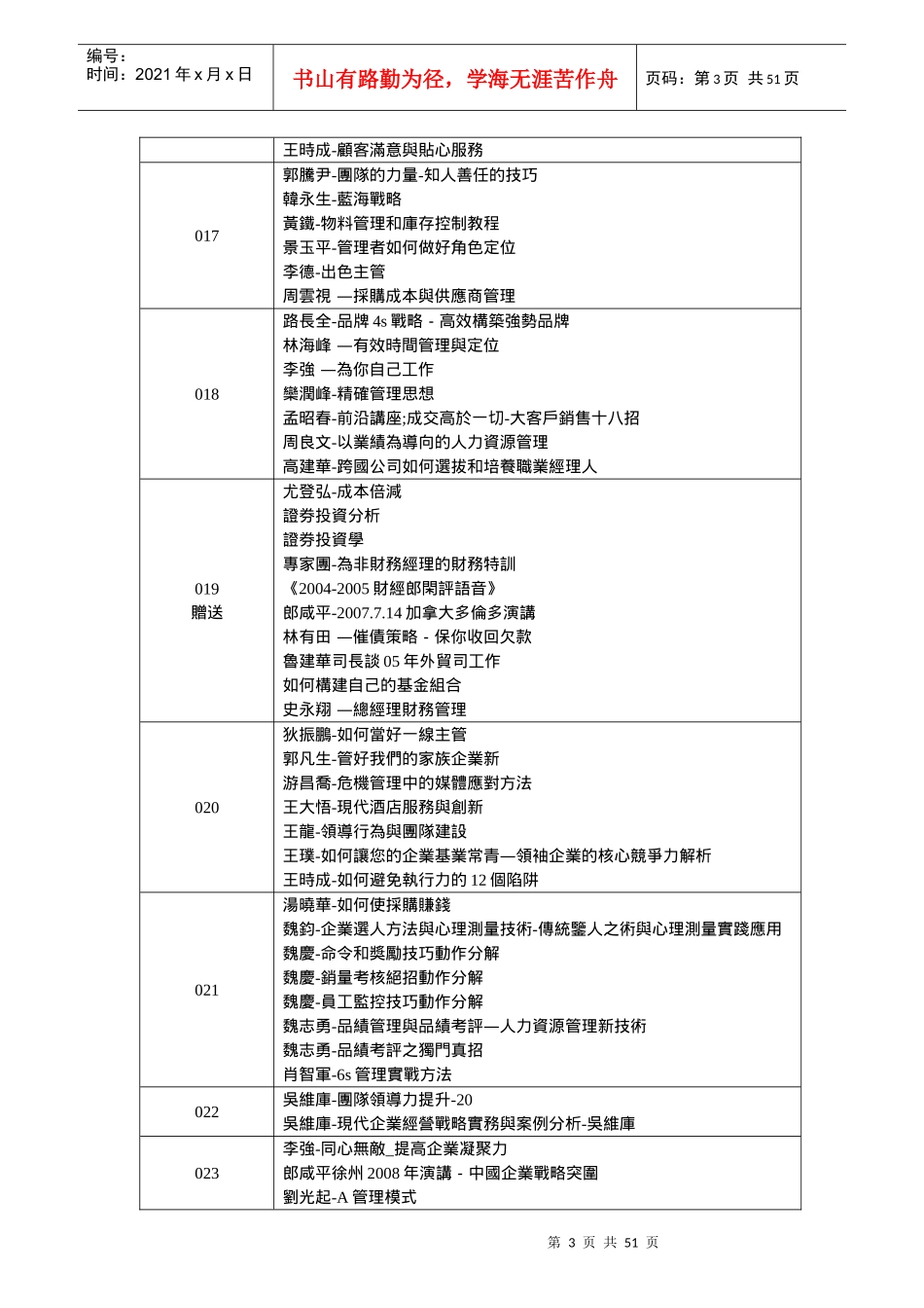 营销者全站VIP资源目录_第3页