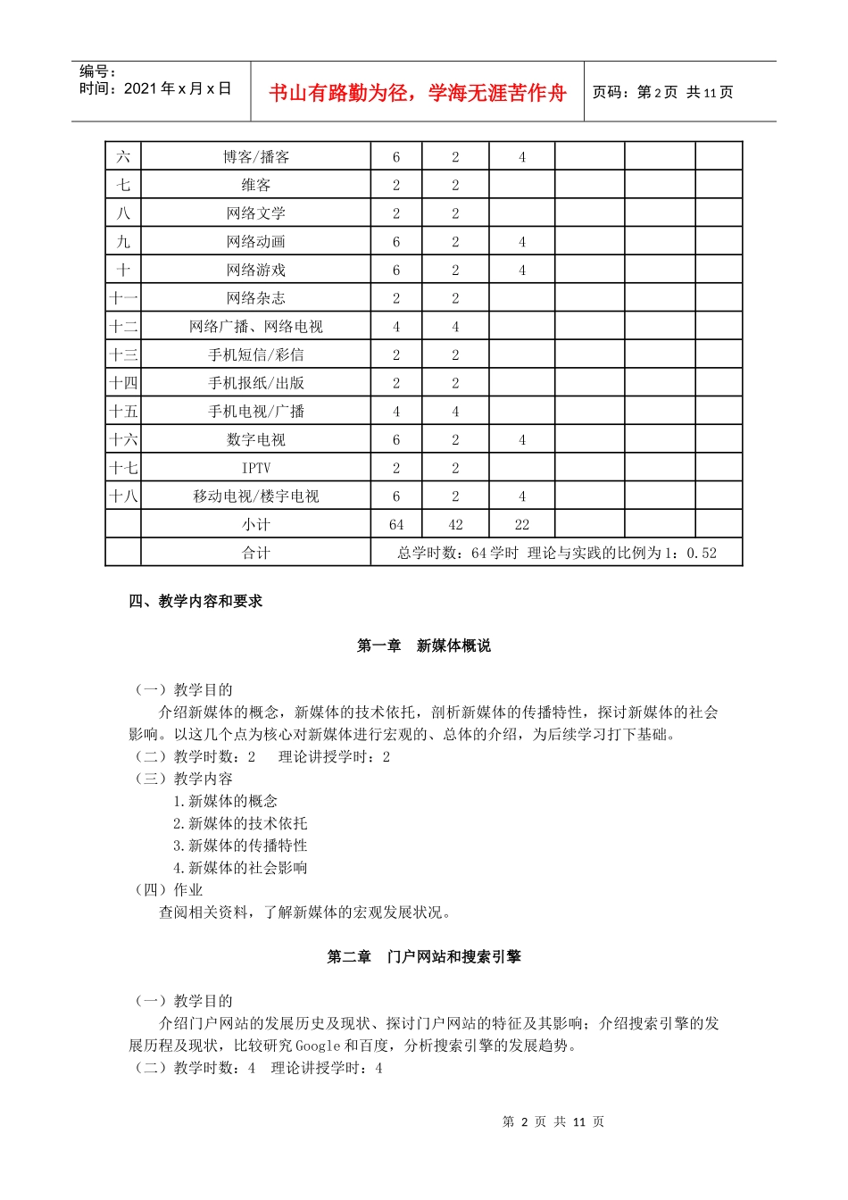 新媒体概论教学大纲与实训大纲_第2页