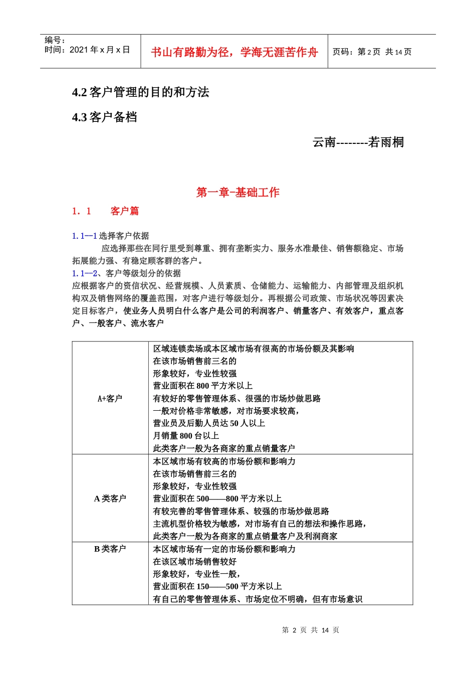 渠道开发与维护培训_第2页