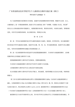 学生个人素质综合测评实施方案(学工文件)