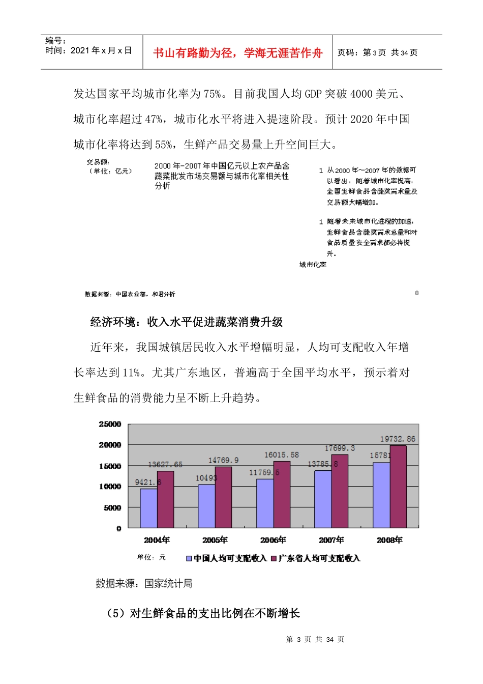 高端农产品蔬菜市场调研及营销策划方案_第3页