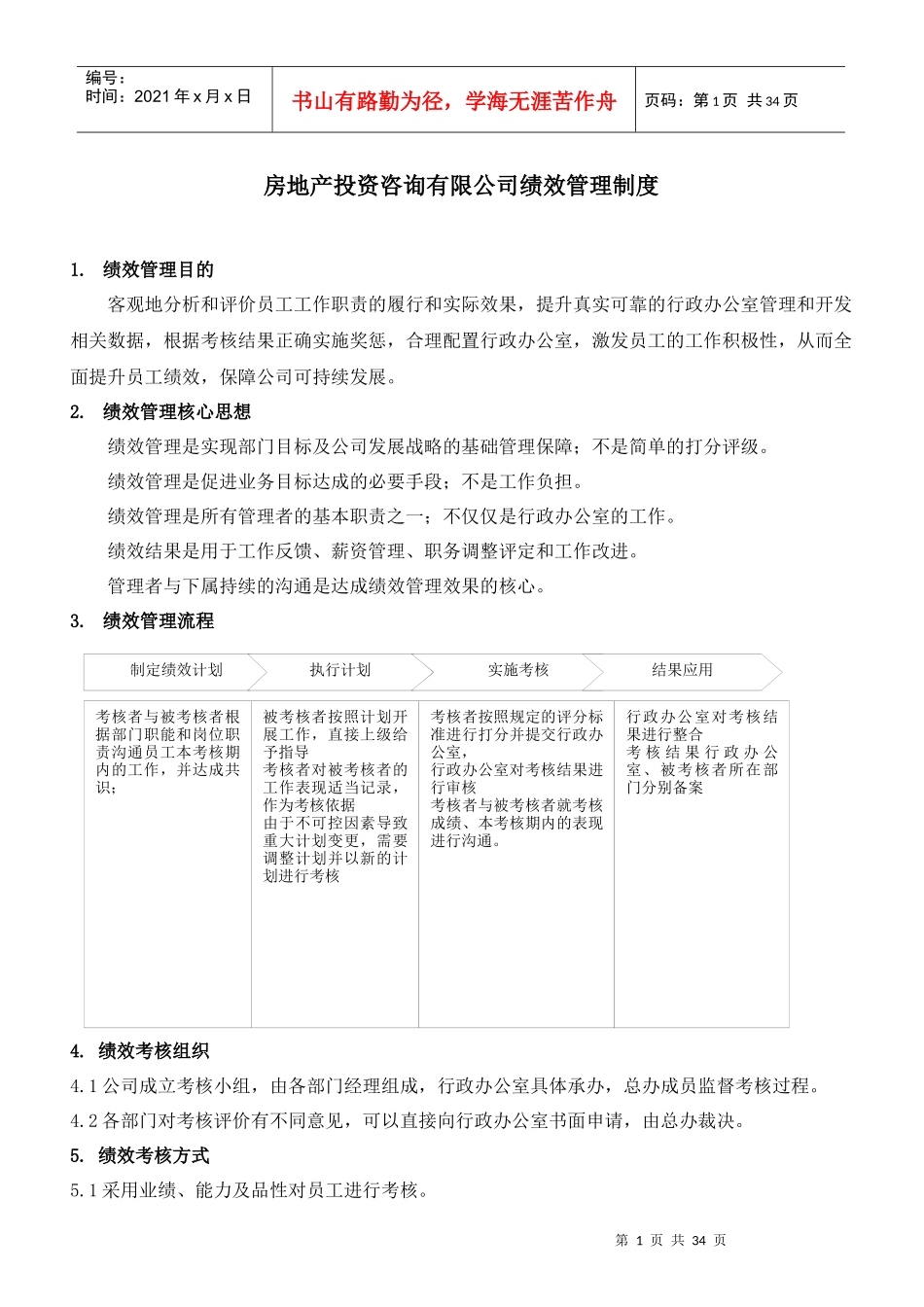 房地产企业绩效考核制度(附岗位考核表)_第1页