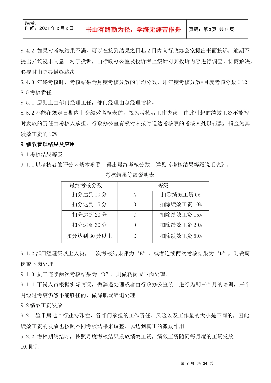 房地产企业绩效考核制度(附岗位考核表)_第3页