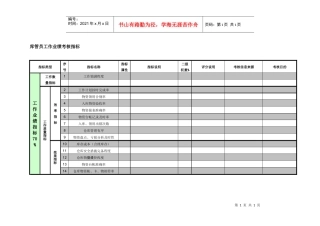 紧水滩电厂物资管理部库管员工作业绩考核指标