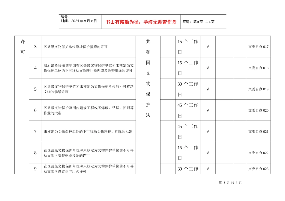 石景山区行政服务中心驻厅单位办理事项目录_第3页