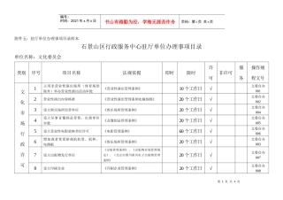 石景山区行政服务中心驻厅单位办理事项目录