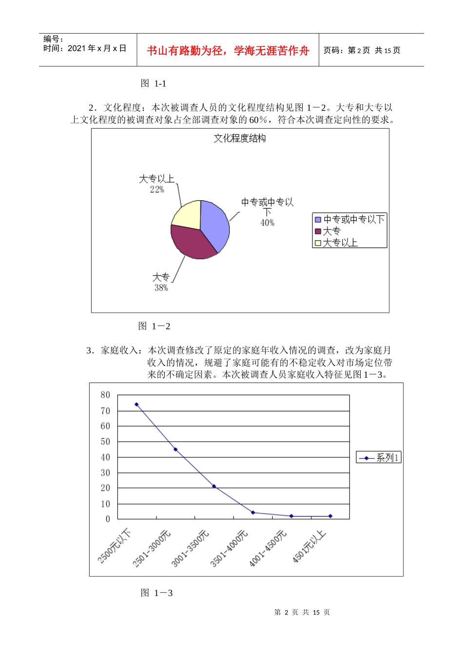 某公司广告投放市场效果评估报告_第2页