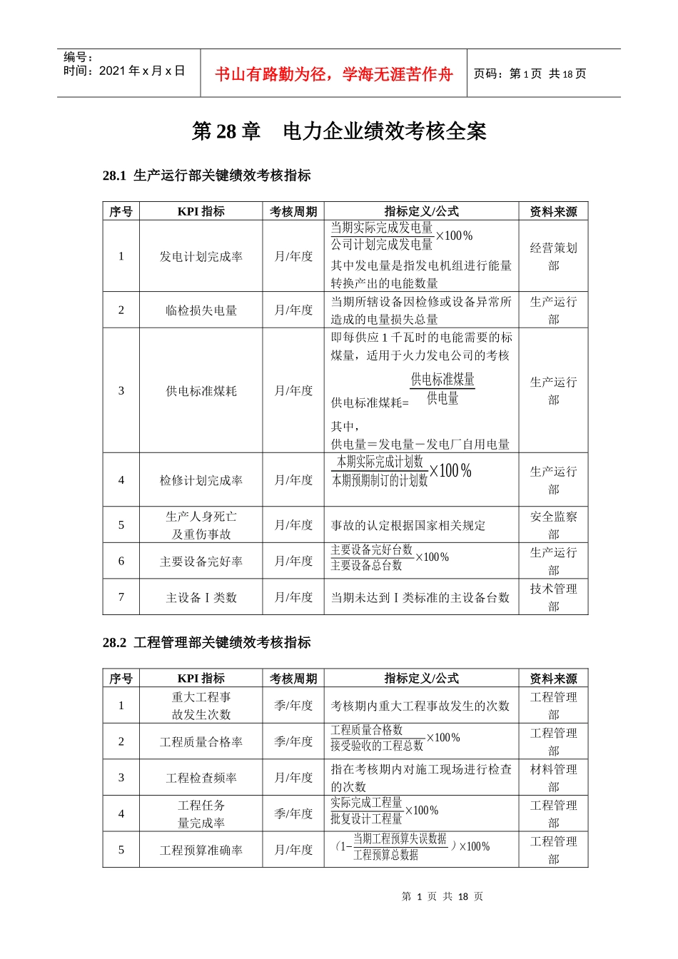电力企业绩效考核全案_第1页