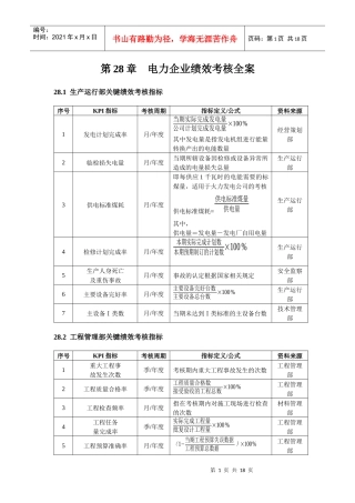 电力企业绩效考核全案