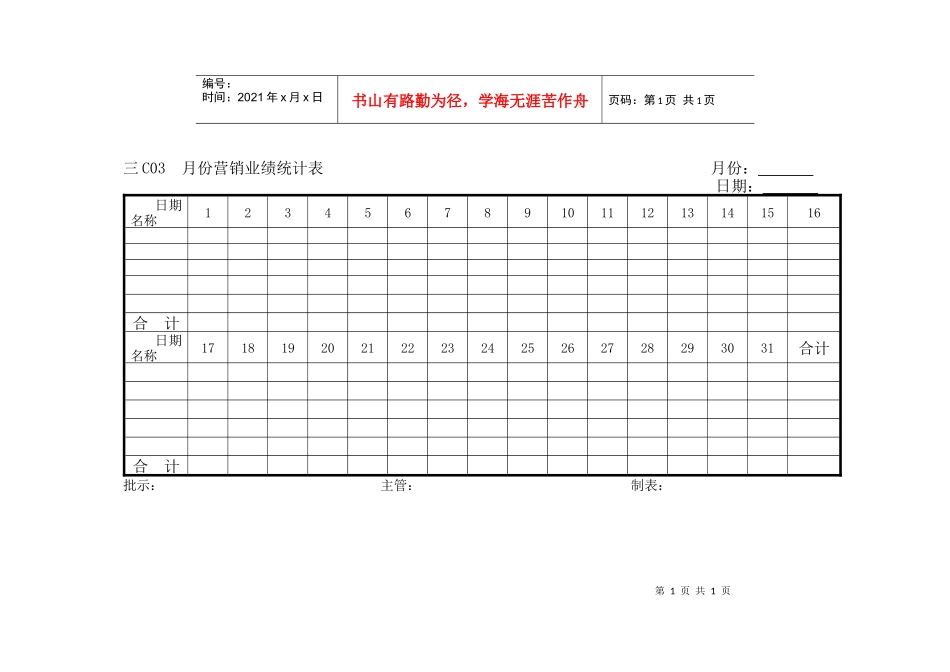 月份营销业绩统计表_第1页