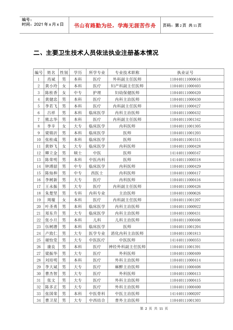 类别：医疗服务信息_第2页