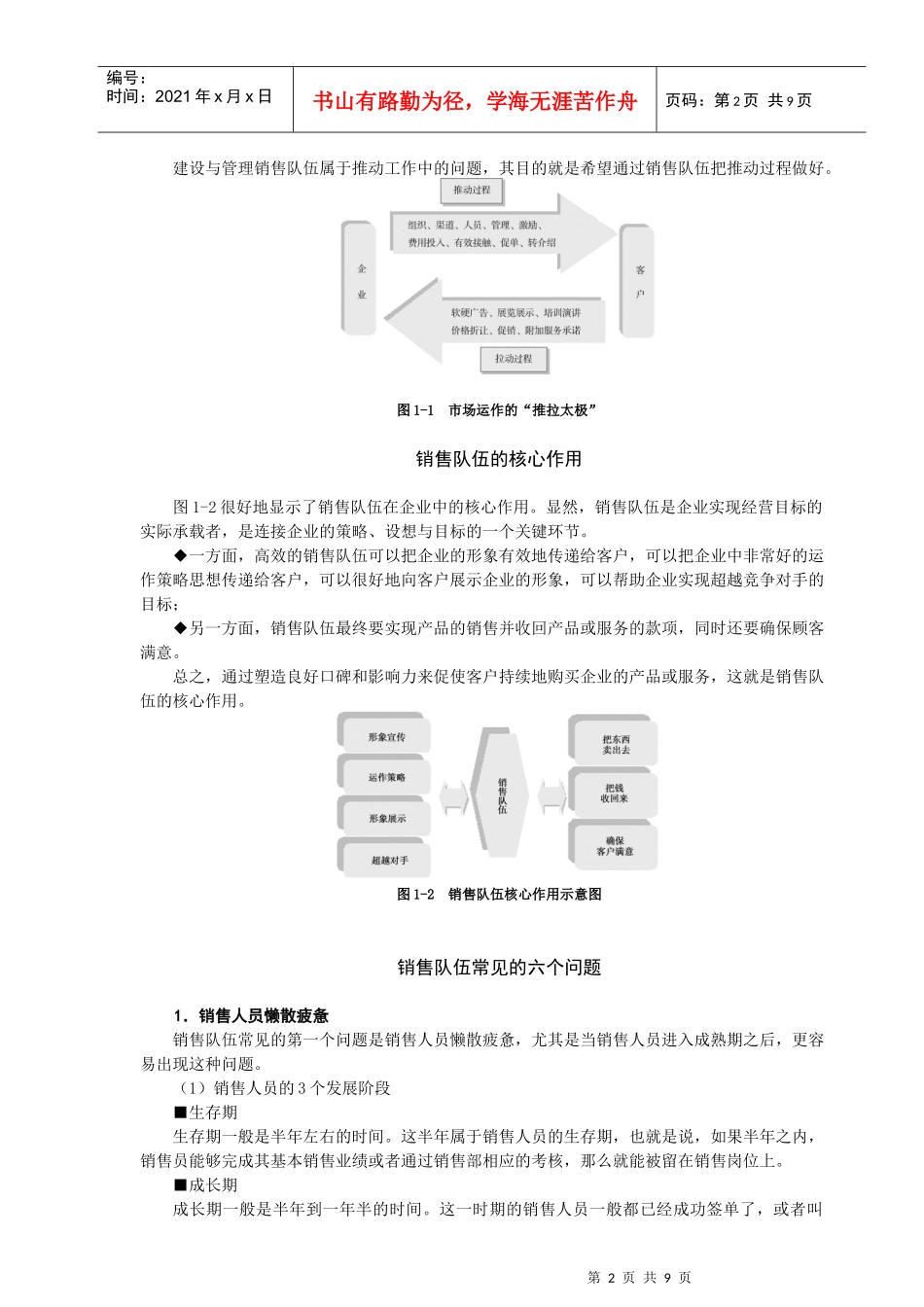 销售队伍管理问题的分析状况_第2页