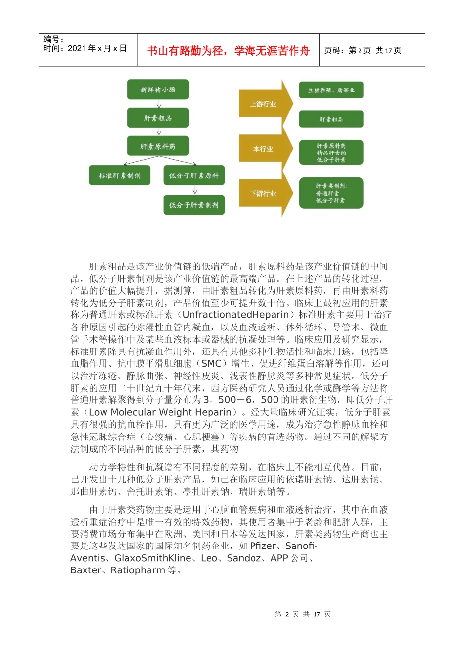 肝素钠市场分析_第2页