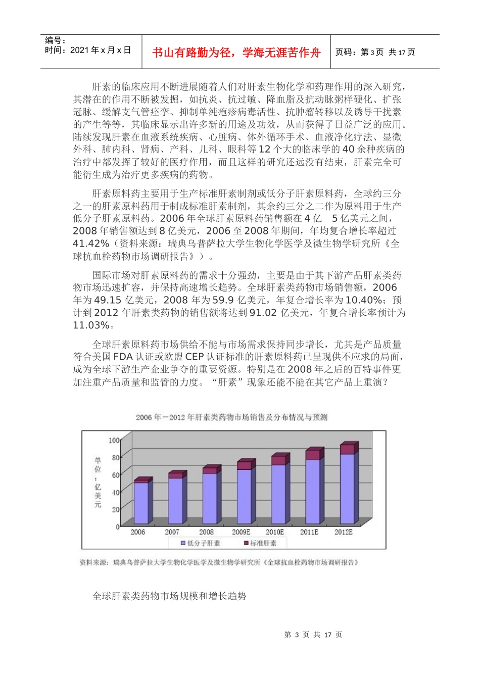 肝素钠市场分析_第3页