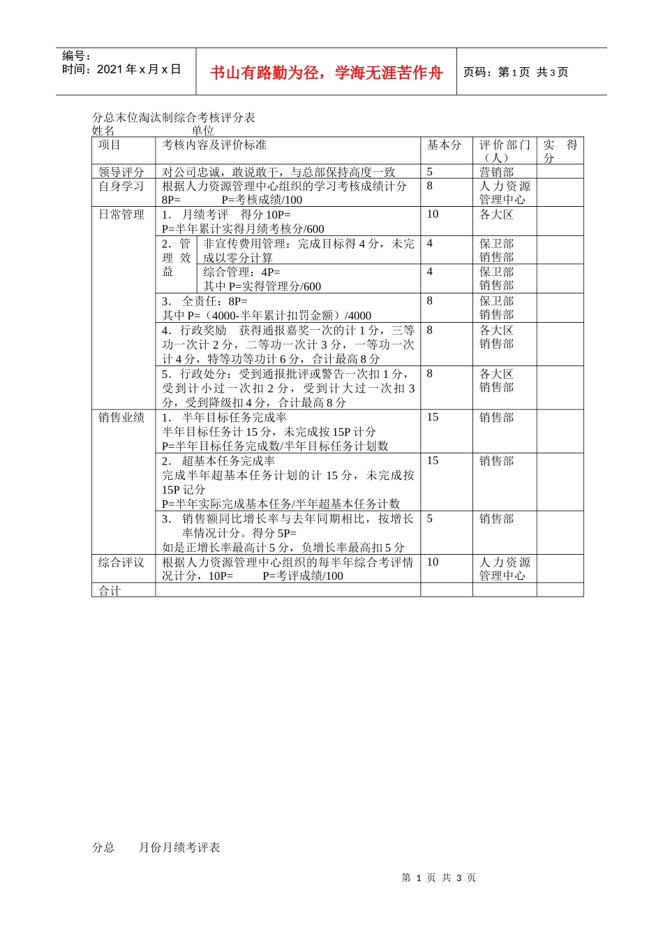 汇仁集团营销部门绩效考核表_第1页