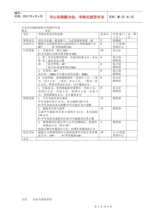 汇仁集团营销部门绩效考核表