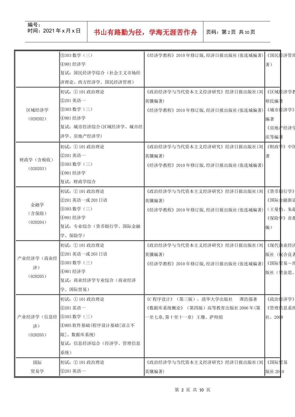 首都经济贸易大学_第2页