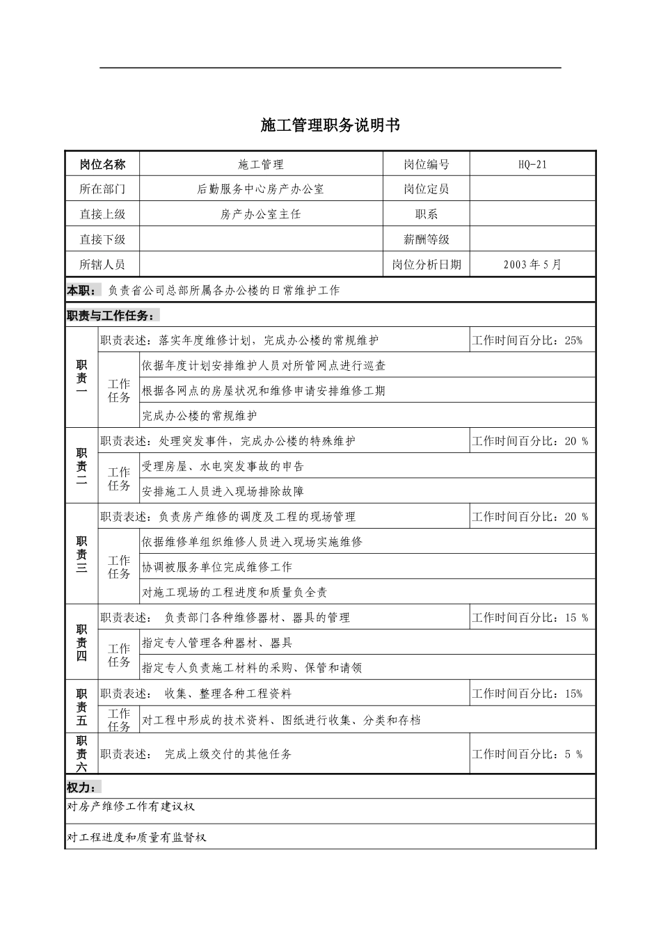 通信行业-后勤服务中心-施工管理岗位说明书_第1页