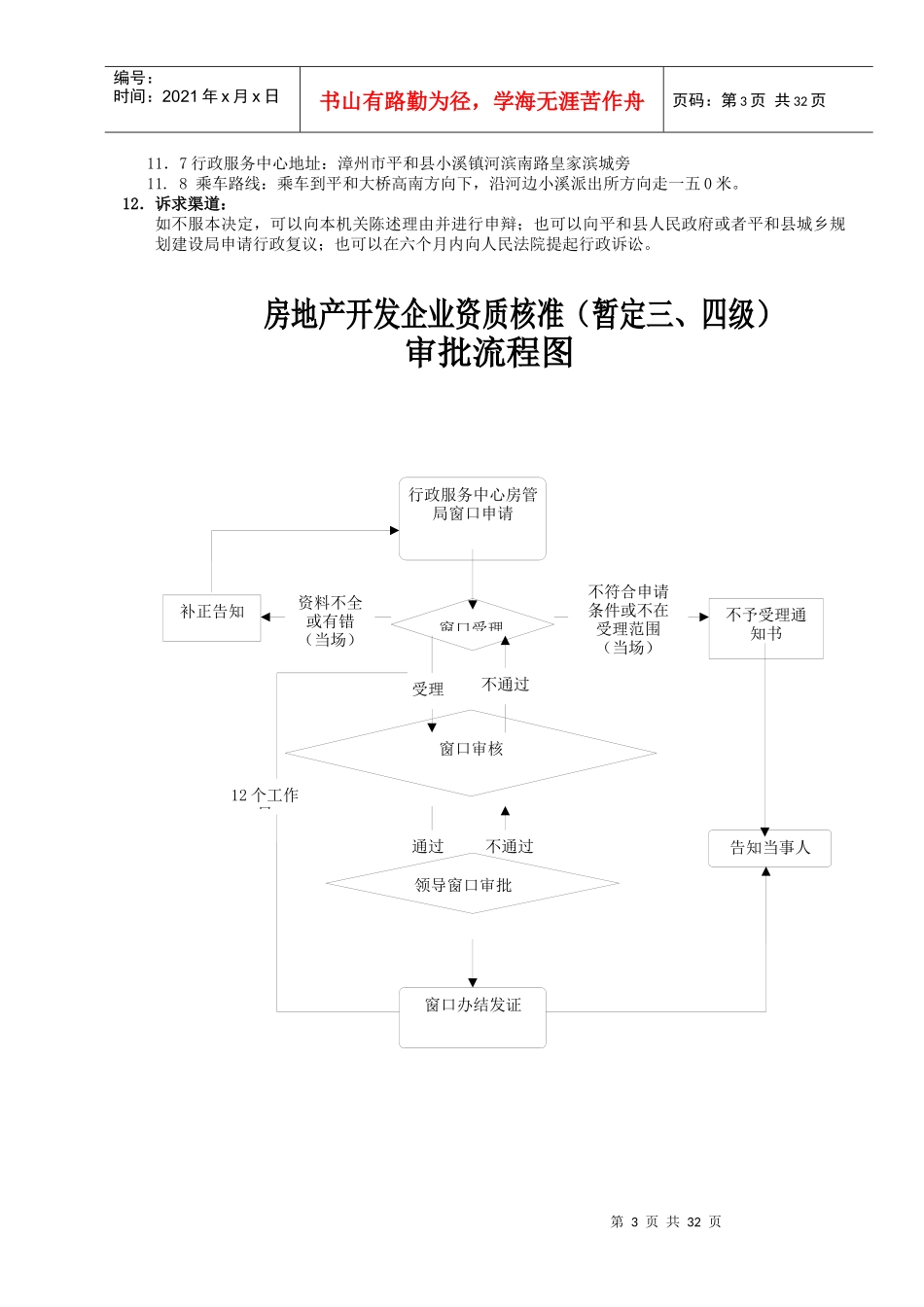 某县行政服务中心房管局办事事项清单_第3页