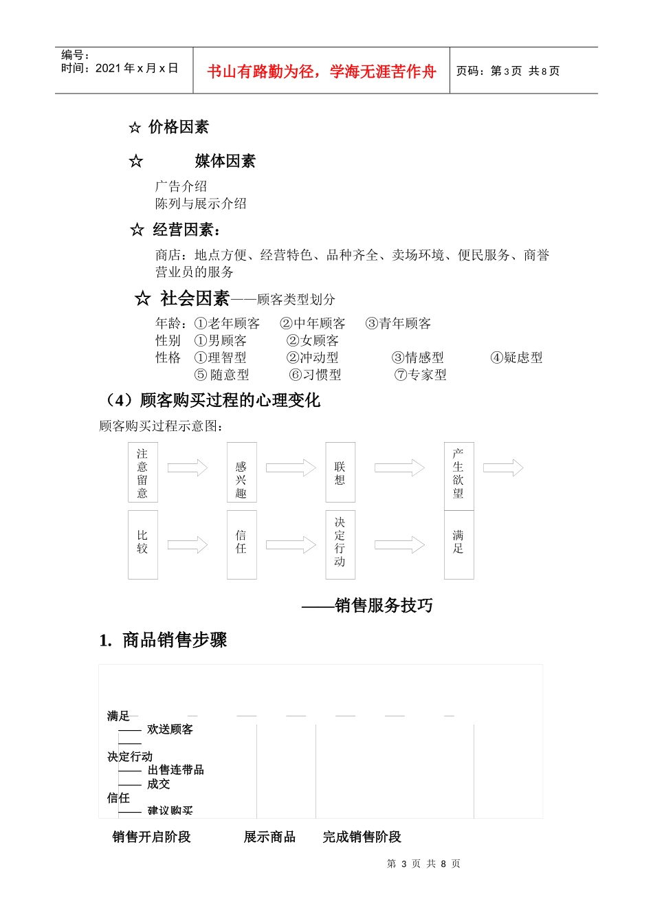 顾客购物心理_第3页