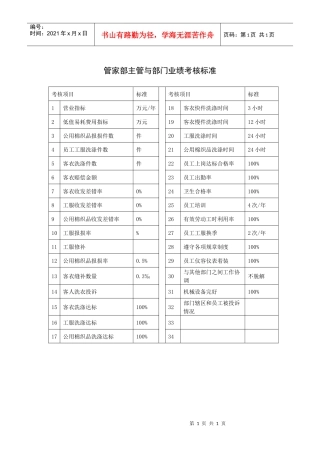 管家部主管与部门业绩考核标准
