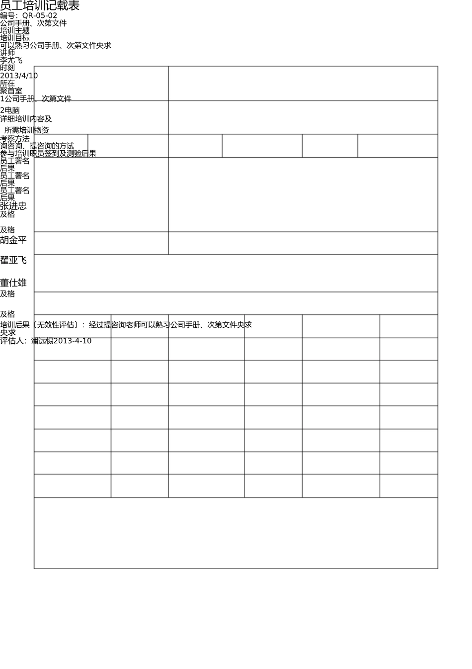 员工培训记录表 _第2页