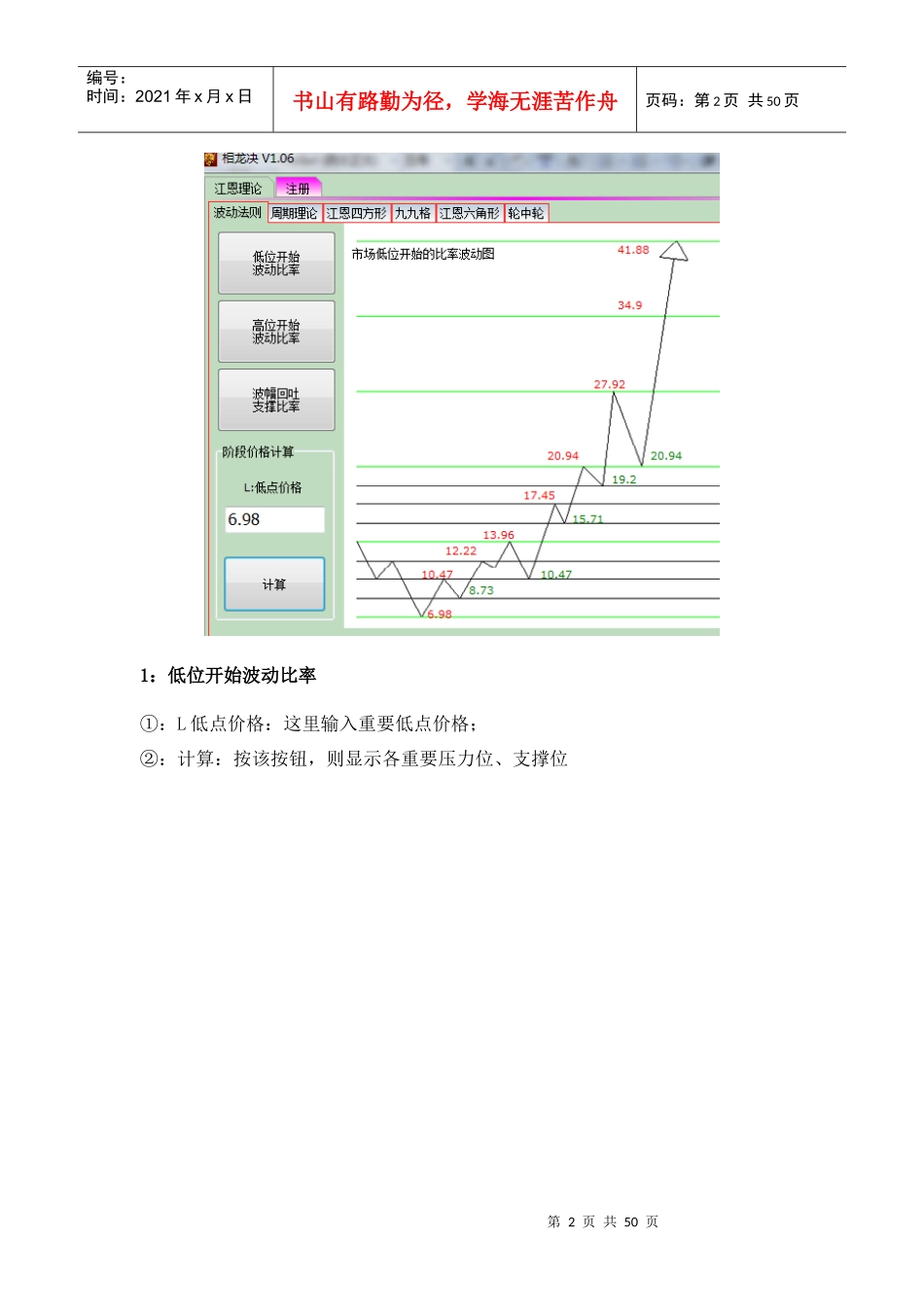 江恩理论相龙决价格周期预判心得_第2页