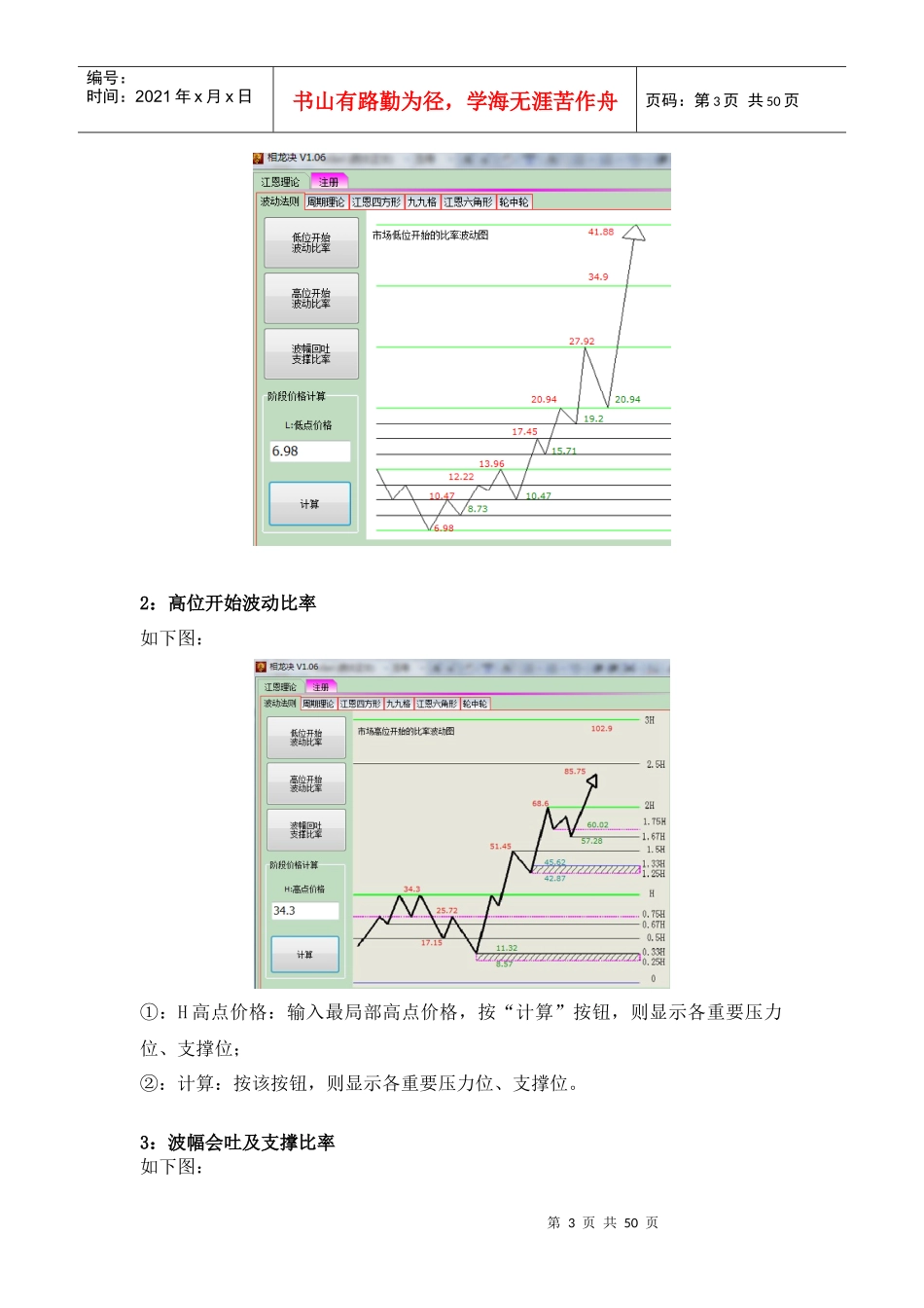 江恩理论相龙决价格周期预判心得_第3页