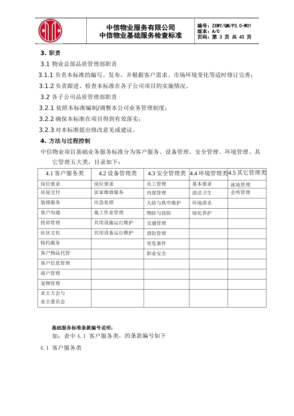 物业基础服务检查标准XXXX1220_第3页