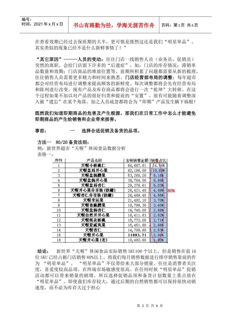 浅析超市“即期产品”的预防_第2页