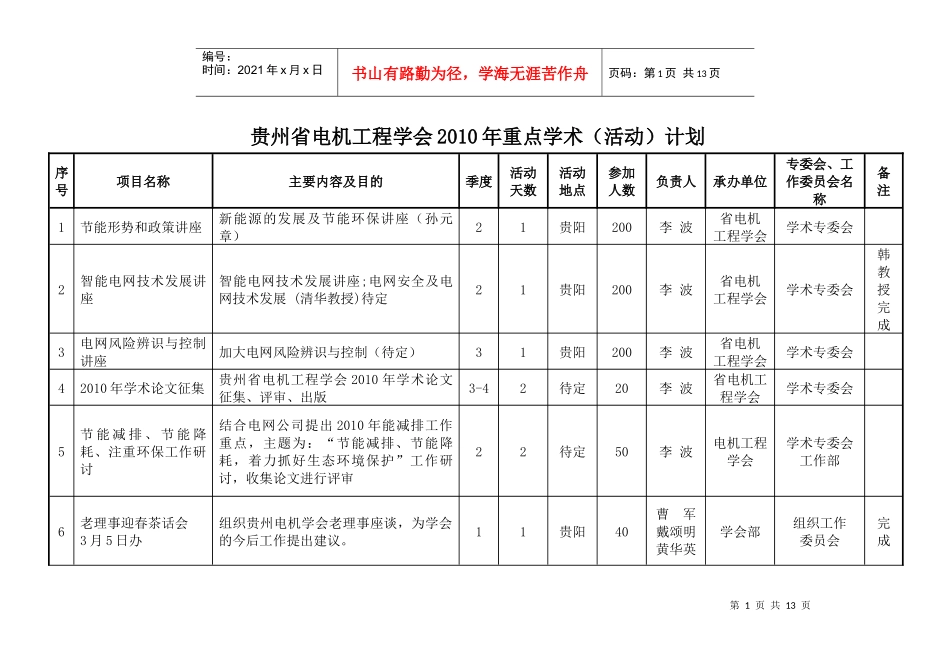贵州省电机工程学会XXXX年重点学术（活动）计划_第1页