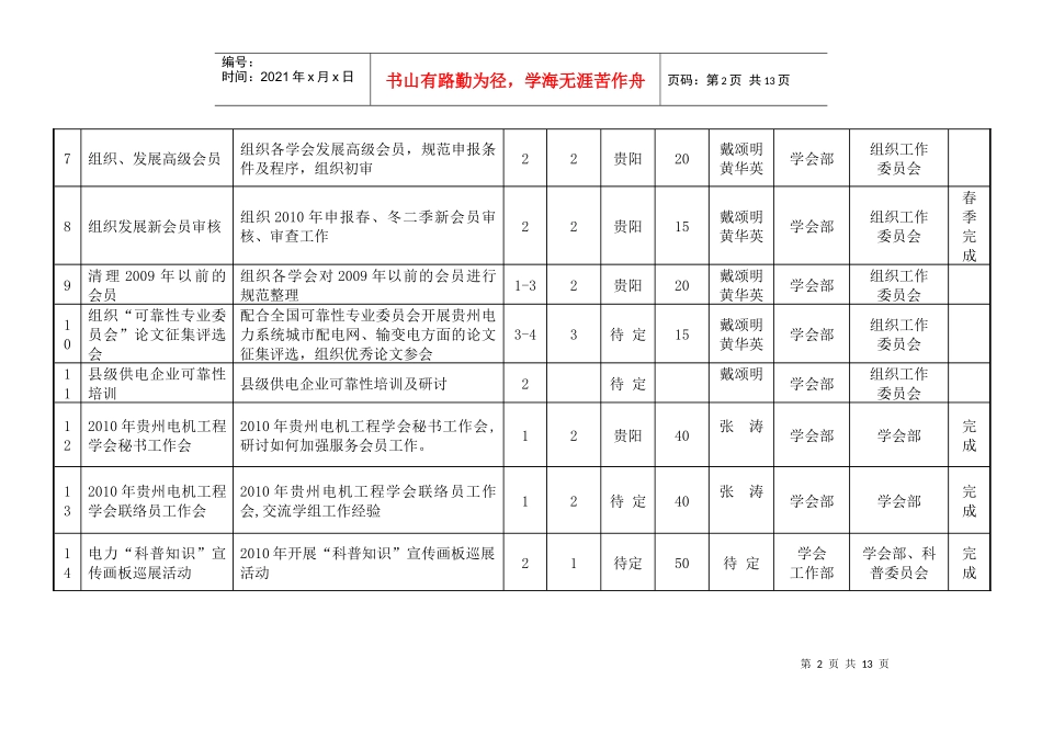 贵州省电机工程学会XXXX年重点学术（活动）计划_第2页