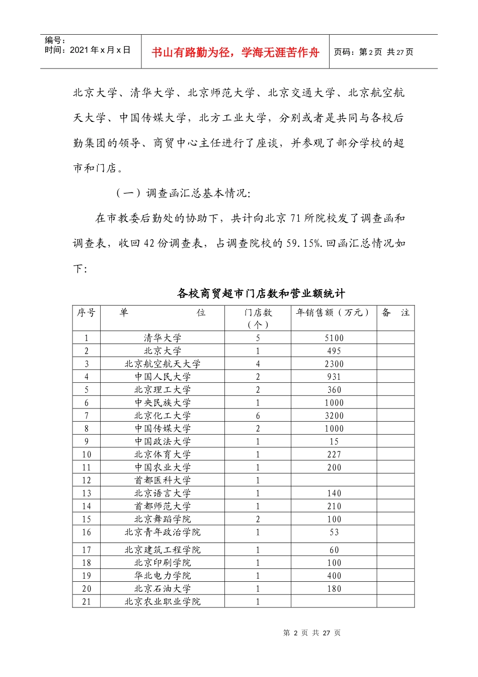 某市高校校园超市连锁经营及发展探讨_第2页