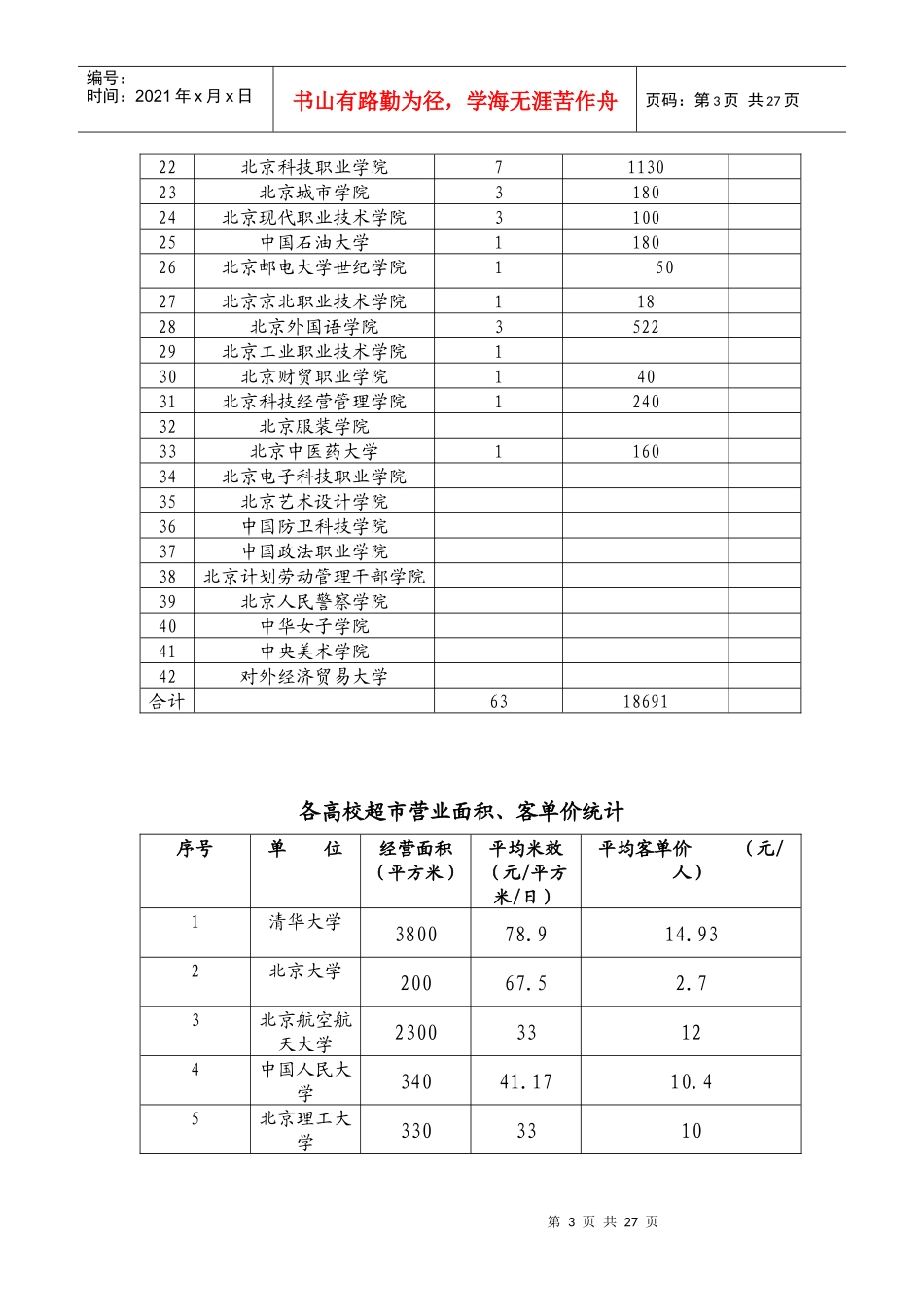 某市高校校园超市连锁经营及发展探讨_第3页