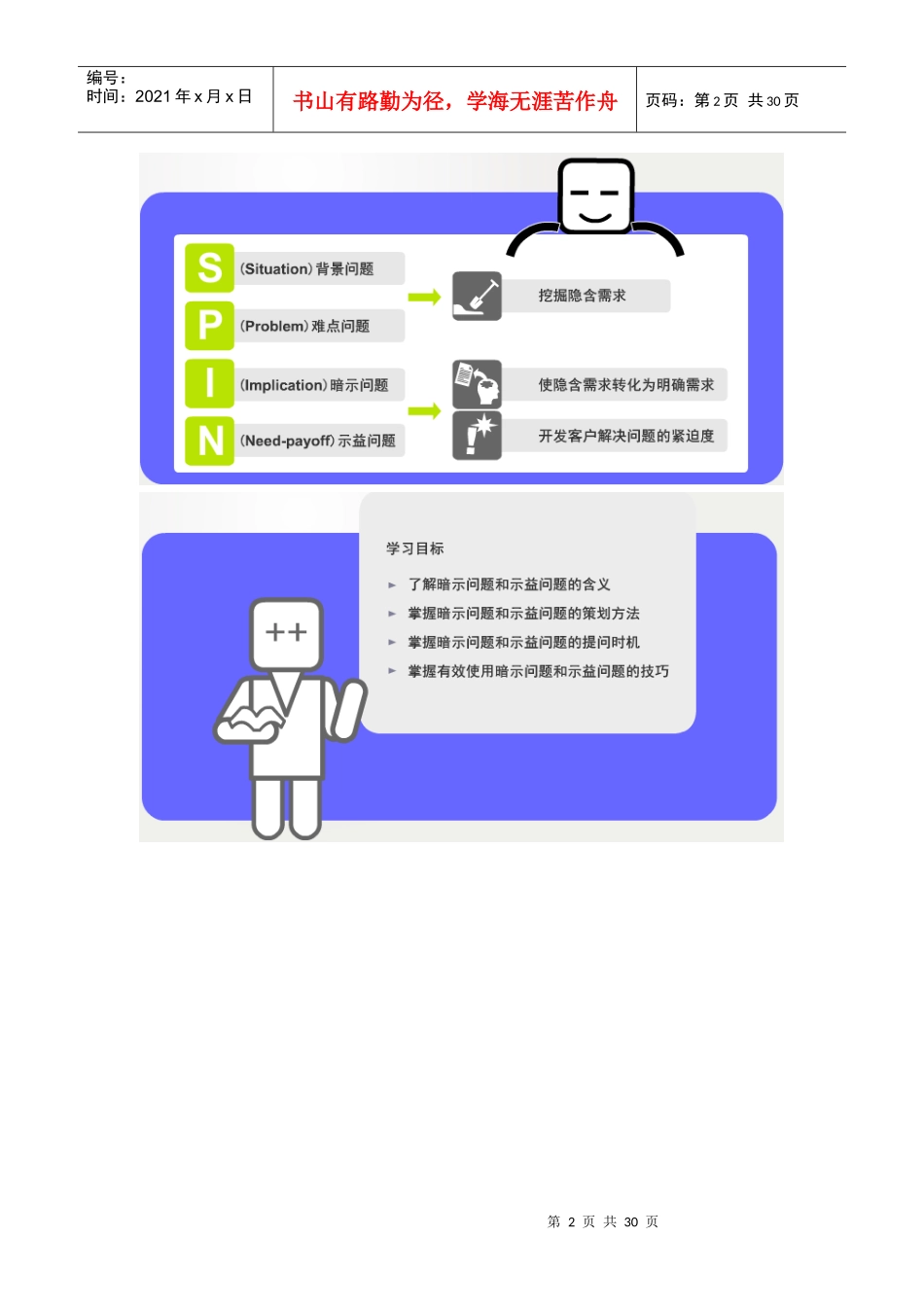 挖掘客户需求之SPIN提问法(下)_第2页