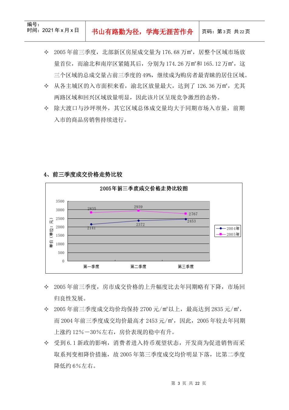 某年重庆房地产市场交易分析报告_第3页