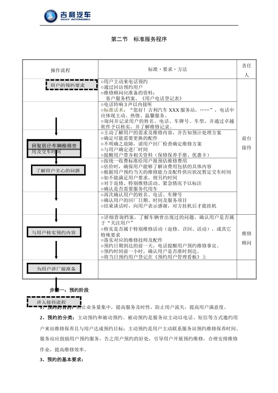 某汽车服务站标准作业流程_第2页
