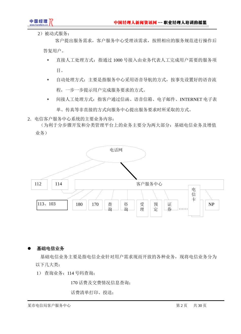 某市电信客服中心管理方案_第2页
