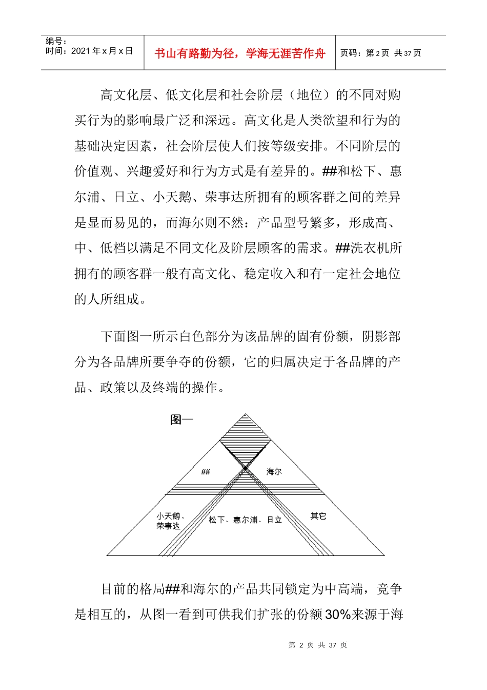 某家电企业终端销售人员心法_第2页