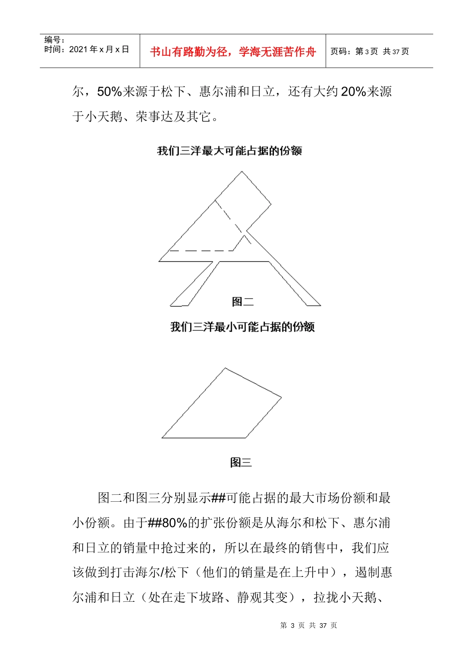 某家电企业终端销售人员心法_第3页