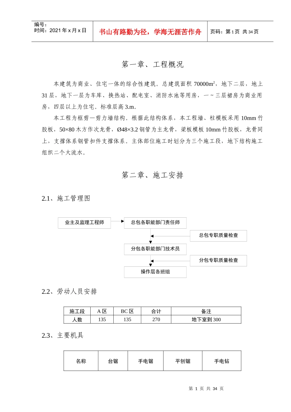 最新模板工程施工方案doc_第3页