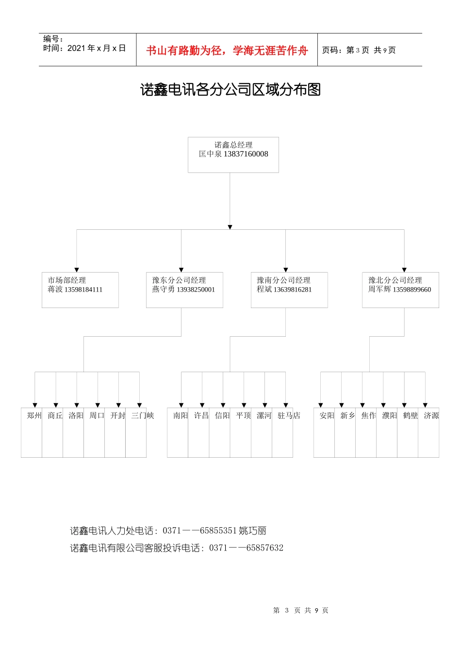 诺鑫促销员应知应会手册_第3页