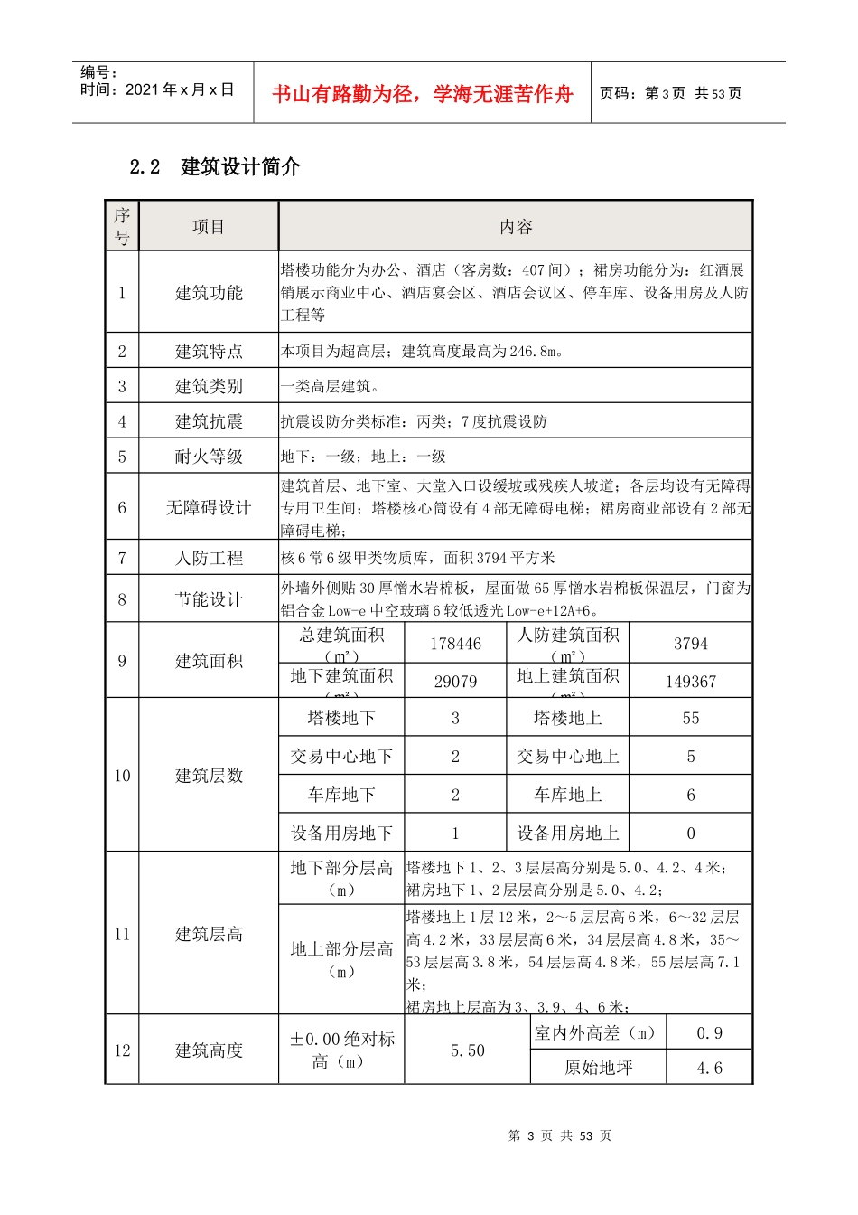珠海塔楼地下室混凝土专项施工方案_第3页