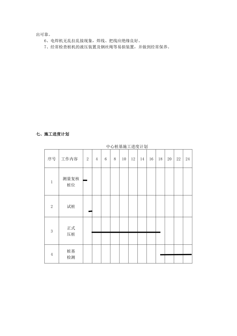 桩基(静压桩)施工方案_第3页