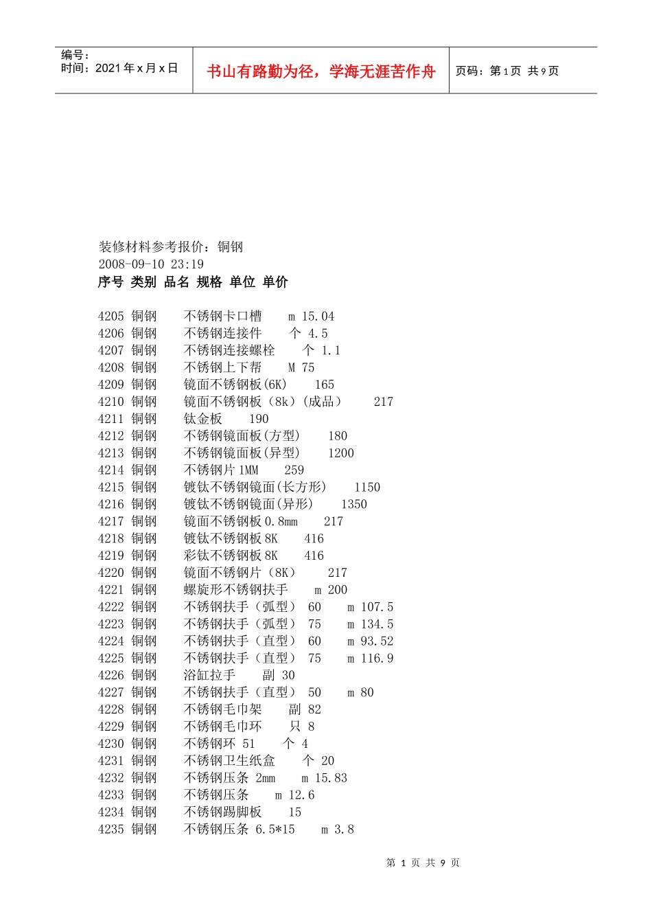 装修材料参考报价之铜钢_第1页