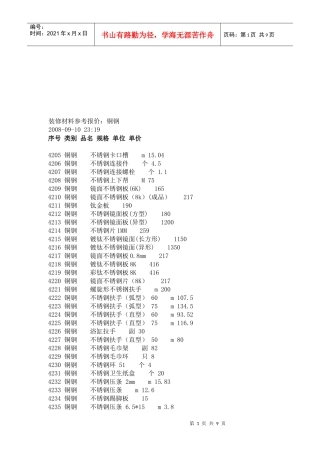 装修材料参考报价之铜钢